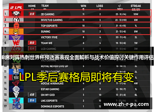 B席对阵热刺世界杯预选赛表现全面解析与战术价值探讨关键作用评估