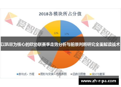 以凯恩为核心的欧协联赛季走势分析与前景判断研究全面解读战术