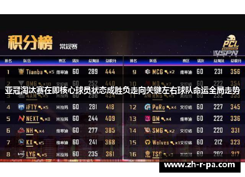 亚冠淘汰赛在即核心球员状态成胜负走向关键左右球队命运全局走势