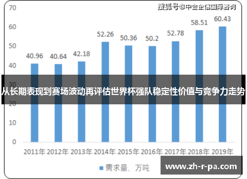 从长期表现到赛场波动再评估世界杯强队稳定性价值与竞争力走势