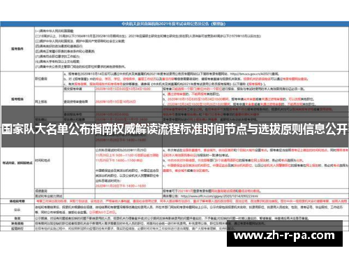 国家队大名单公布指南权威解读流程标准时间节点与选拔原则信息公开