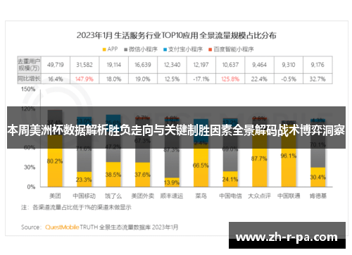本周美洲杯数据解析胜负走向与关键制胜因素全景解码战术博弈洞察