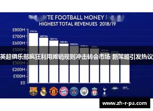 英超俱乐部疯狂利用摊销规则冲击转会市场 新策略引发热议